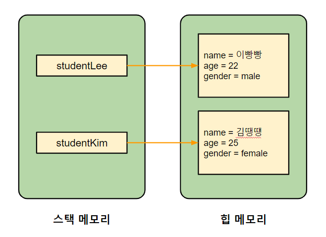 image-20220804083414390